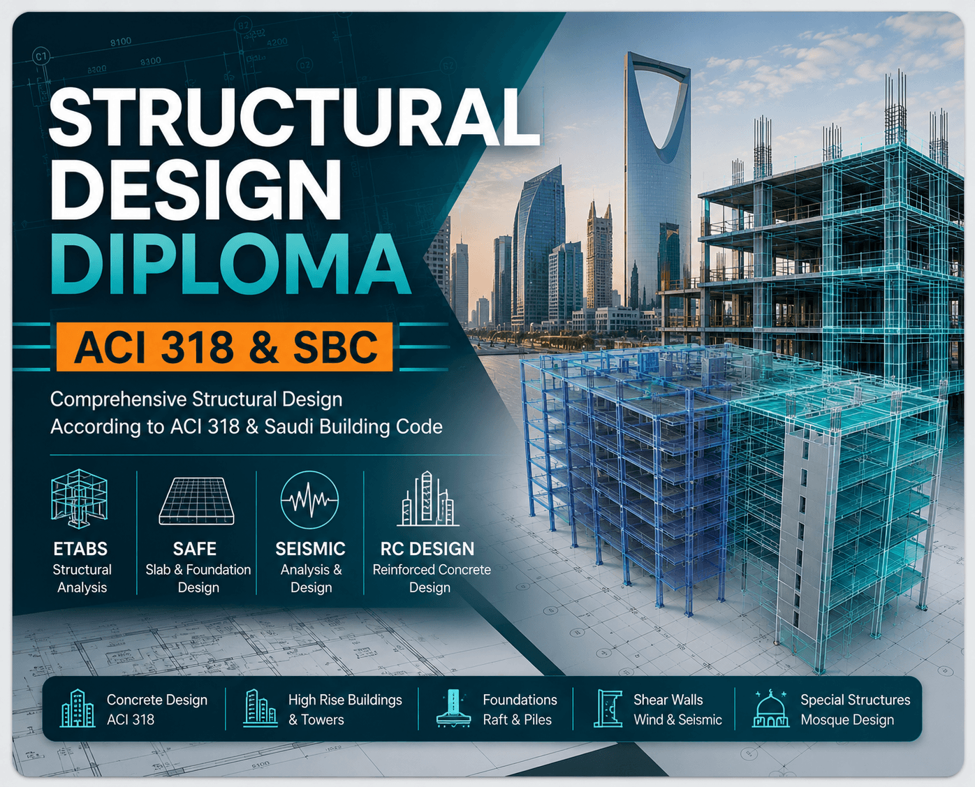 Structural Design (ACI & SBC)